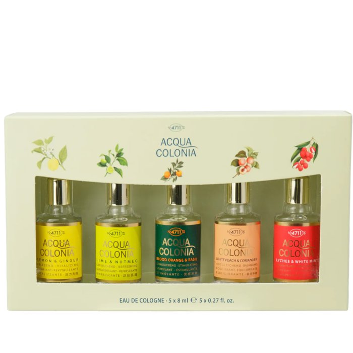 No. 4711 Acqua Colonia Green Tea & Bergamot (U) Edc Tester